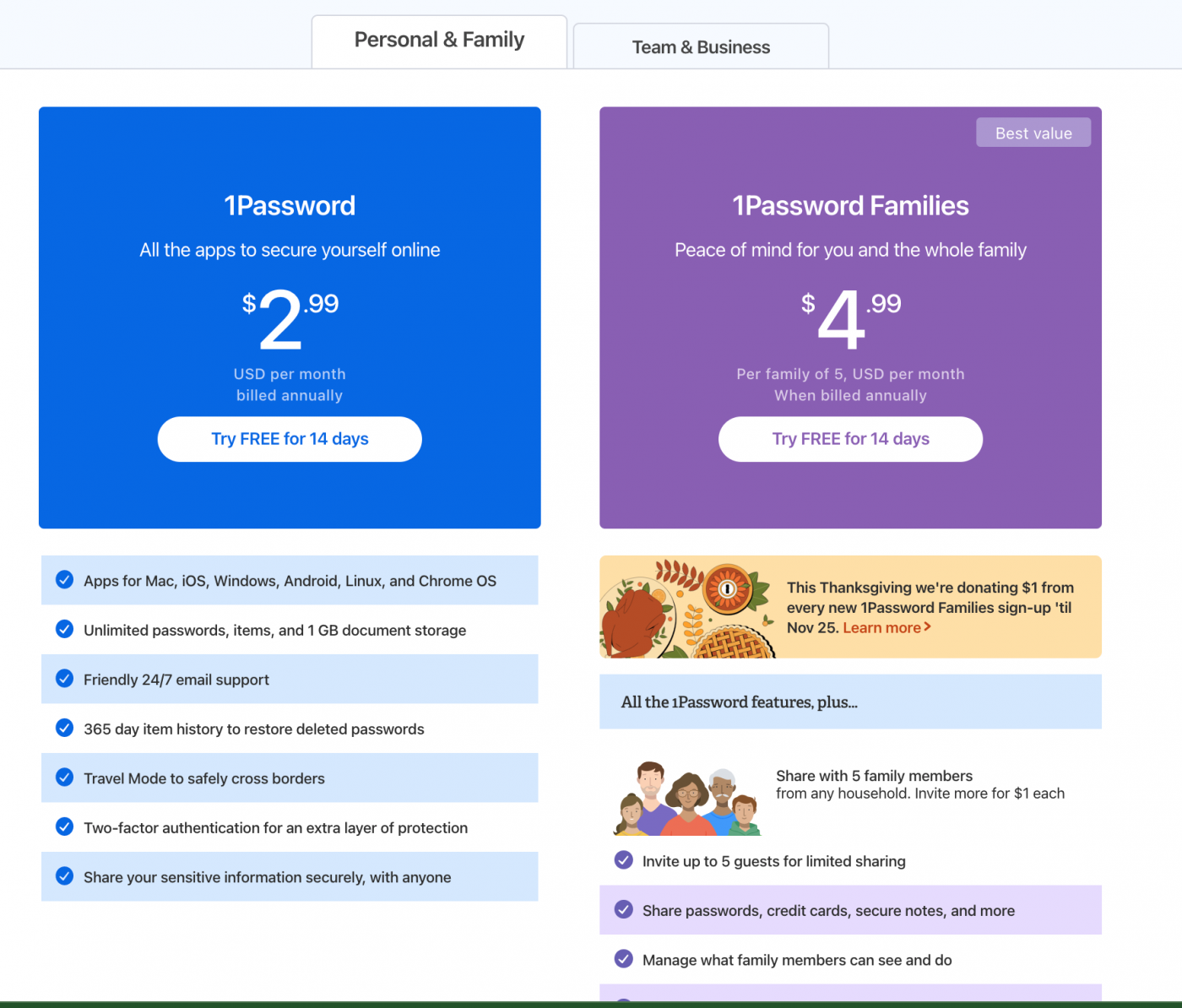 1password訂閱選項
